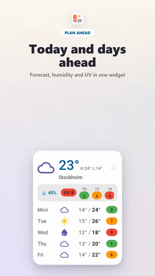 Weather Widget & UV Index: сегодня и ближайшие дни с прогнозом, влажностью и УФ