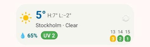 Medium Weather widget with current conditions, UV level, and humidity